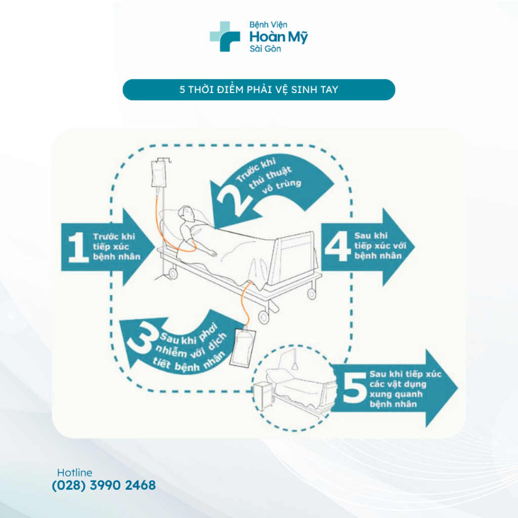 Hưởng ứng tháng hành động Vệ sinh tay Thế giới