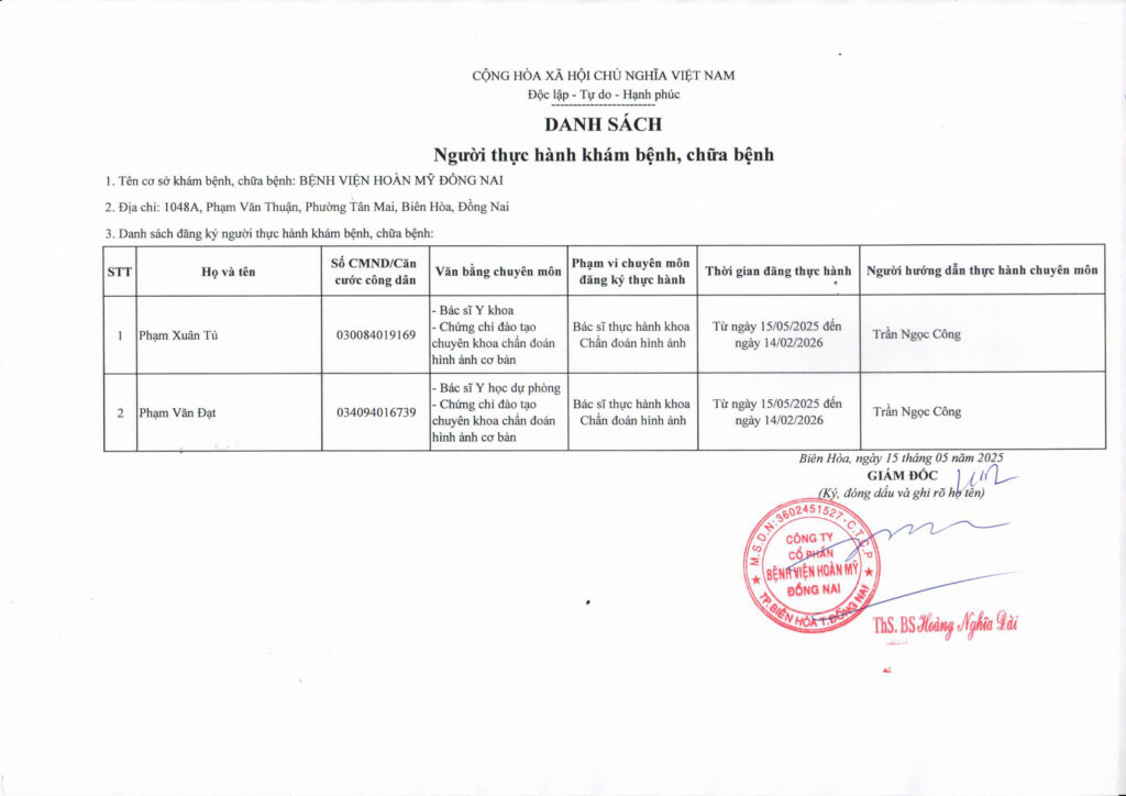 Danh sách người thực hành khám bệnh – chữa bệnh, Bệnh viện Hoàn Mỹ Đồng Nai ngày 15.05.2025