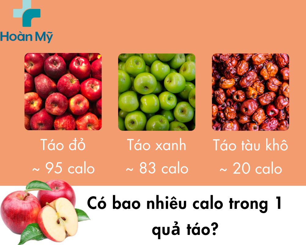 Một quả táo chứa bao nhiêu calo? Có bao nhiêu calo trong một quả táo?
