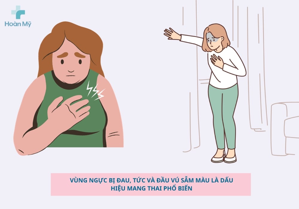 Đau tức ngực là biểu hiện có thai dễ nhận biết