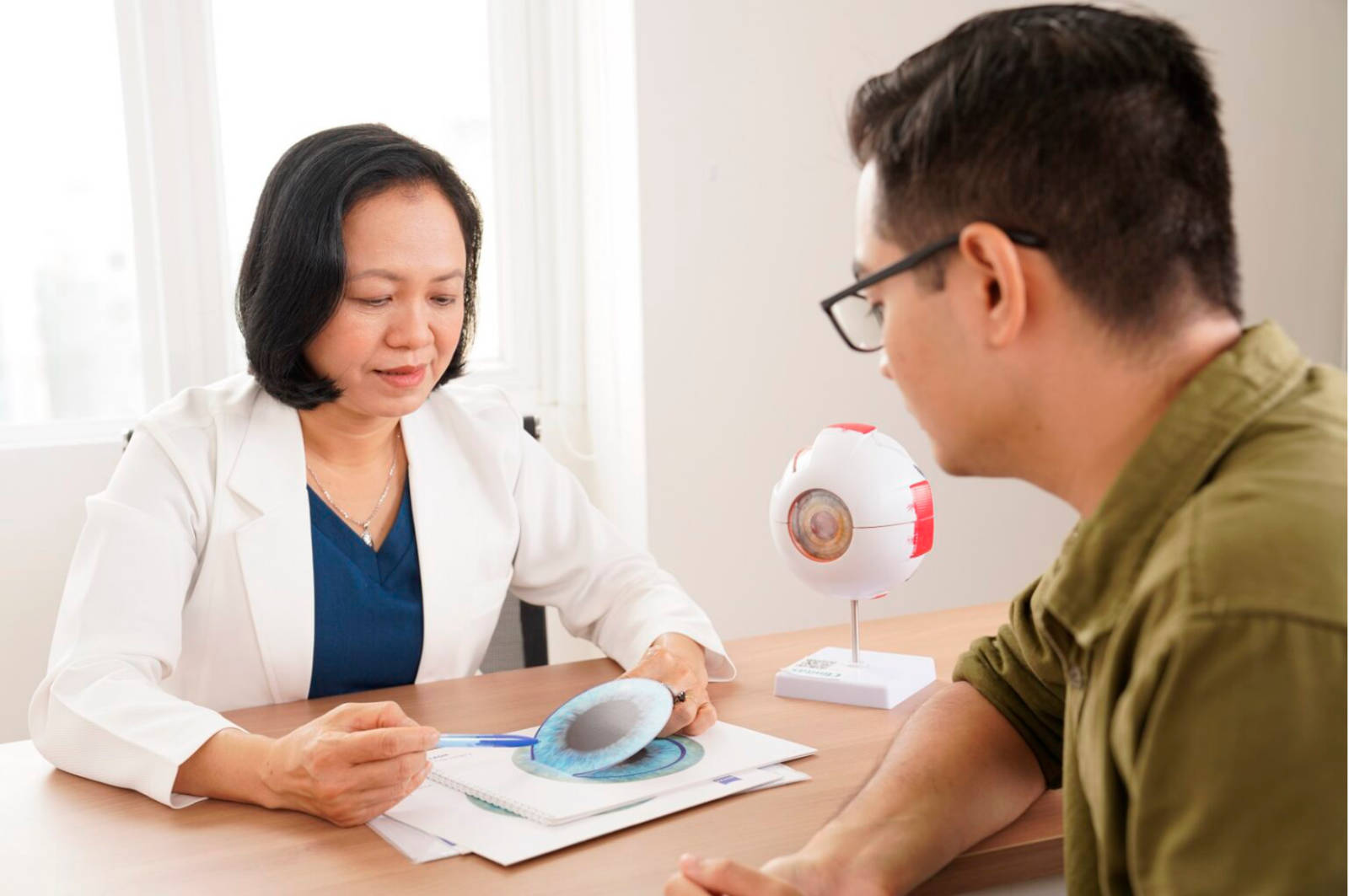 Gói khám mắt Lasik